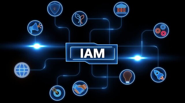 Digital IAM Identity and Access Management concept with interconnected icons and glowing blue lines on black background