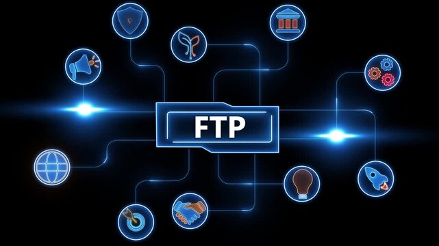FTP file transfer protocol diagram with connected technology and business icons on a dark background
