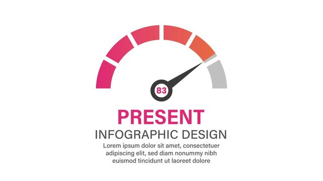 Infographic animation, metabolism level measuring animation, meter with live counting number, white background 4k video