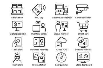 Smart retail technology icons: rfid, checkout, monitoring, pos, forecast