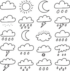 Weather icons set in modern line style