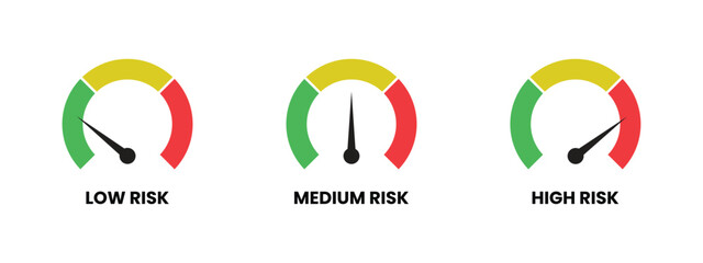 Risk level meter set. Scale Low, Medium or High risk on speedometer. Vector