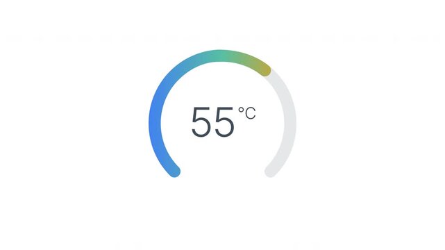 Minimal clean temperature gauge animation using celsius style circular progress indicator for modern UI overlay