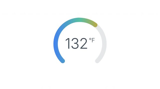 Modern temperature meter animation designed in fahrenheit style with smooth circular progress motion for interface display