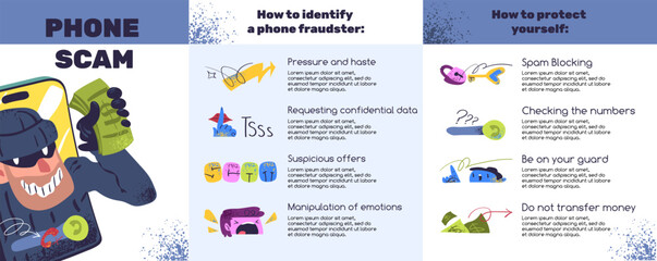 Phone scam infographic. Mobile call fraud, smartphone phishing cyber safety internet hack prevention protection cybersecurity scammer crime hacker threat classy vector illustration