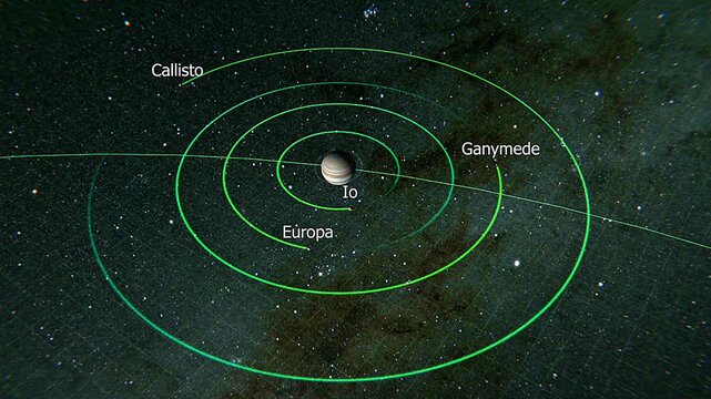 moons of Jupiter