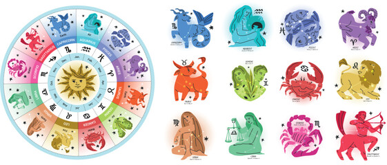 Twelve zodiac signs set and astrology wheel. Hand drawn vector illustrations isolated on transparent bg