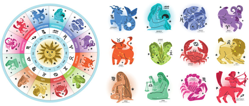 Twelve zodiac signs set and astrology wheel. Hand drawn vector illustrations isolated on transparent bg
