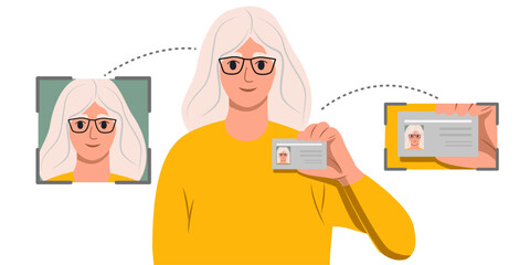 Verification ID Set is an illustration of Verification ID using system of face recognition and personal ID. The concept is take a photo by holding their own ID to get verified. Vector illustration.