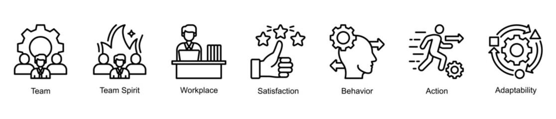Team and workplace culture web banner icon vector illustration for organizational harmony with team spirit, behaviour, action, workplace, satisfaction, and adaptability icons.