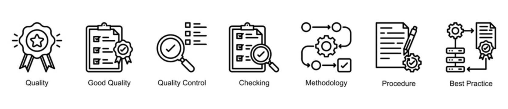 Quality and methodology web banner icon vector illustration for process excellence with quality control, checking, good quality, procedures, best practices, and methodology icons.