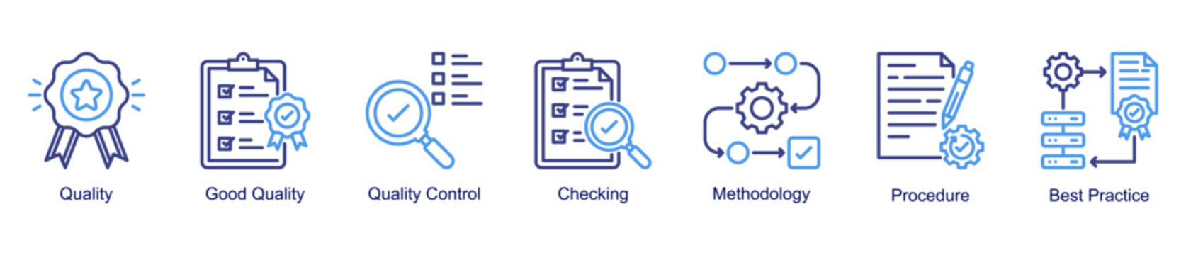 Quality and methodology web banner icon vector illustration for process excellence with quality control, checking, good quality, procedures, best practices, and methodology icons.
