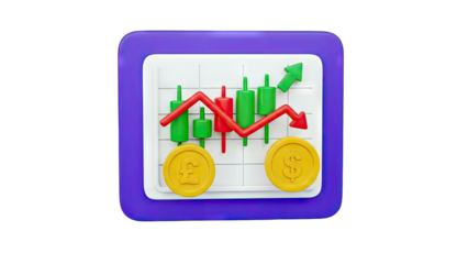 Financial Chart Showing Growth and Decline in Trading