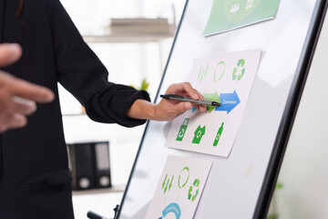 Business hand pointing at a whiteboard with green ESG elements, showing environmental, social, and governance strategies