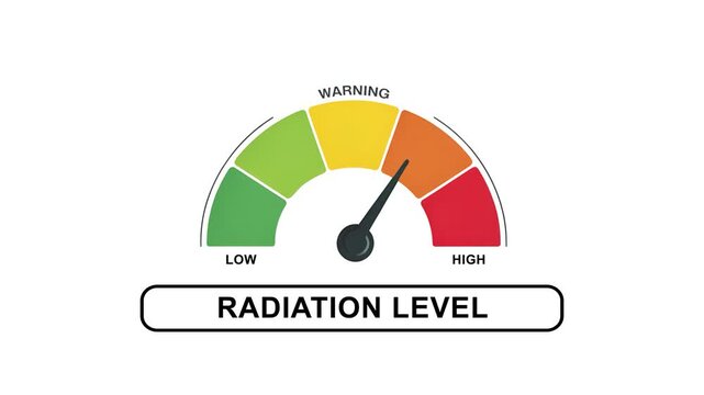 Radiation level gauge meter animation displaying low to high intensity levels. Ideal for nuclear safety, environmental monitoring and hazard warnings