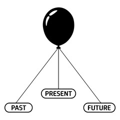 focus present time positive mindset concept