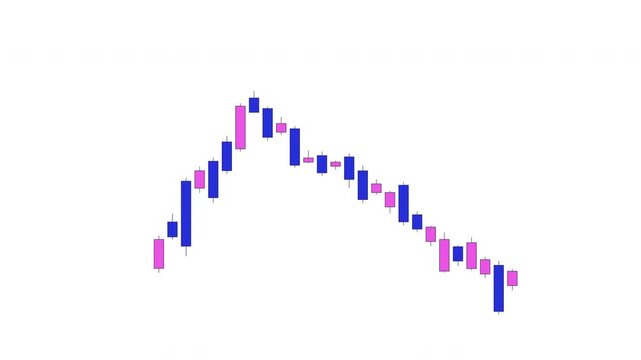 Falling candlestick chart trend 2D cartoon object animation. Bearish market crash. Trading downtrend. Price decline. Crypto decrease on stock animated flat colorful item 4K video isolated on white