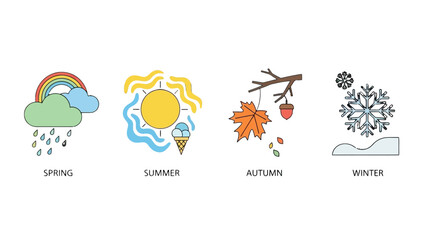 Obraz premium Seasons of the Year Illustration: A vibrant illustration showcasing the distinct characteristics of each season, from spring's rainbows to winter's snowflakes.