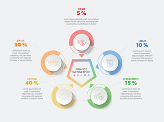 Naklejka premium Financial and Business infographic with 5 options or processes. Infographic with icons and text. Vector illustration.