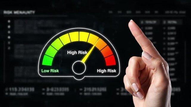 Mitigating high risk on a holographic gauge with a single gesture