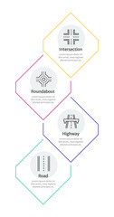 Road types vertical rhombus infographic 4 steps. Intersection, roundabout, highway and separated lanes. Roadway for driving. Editable thin line icons diagram process. Lexend Montserrat font used