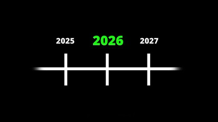 Minimal timeline animation highlighting the year 2026 with clean white lines and glowing green focus on black background. Ideal for future planning, goals, strategy, and time concept.