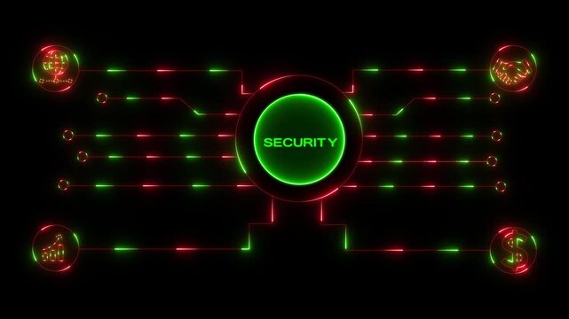 Glowing neon sign Business SECURITY concept animated. SECURITY management concept. Glowing neon line SECURITY Product lifecycle management system.4k motion video.