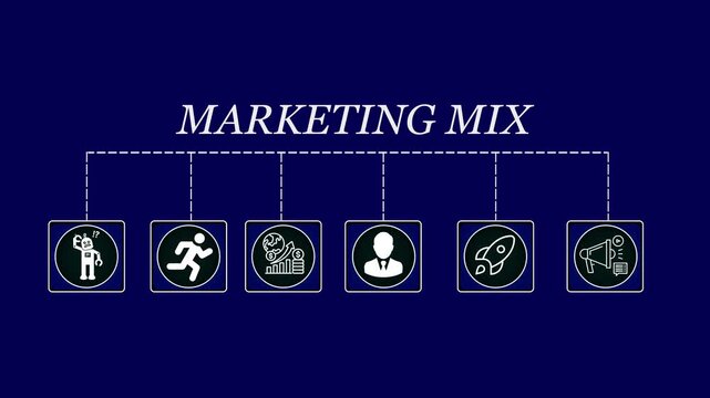Marketing Mix concept animation depicting business processes and insights from large data sets, animated data analytics banner with web icons isolated on blue background.