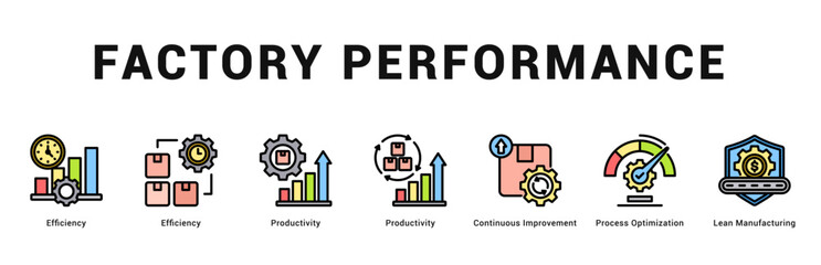 Obraz premium Factory Performance Modern and clean web banner illustration featuring thematic icons for visual communication