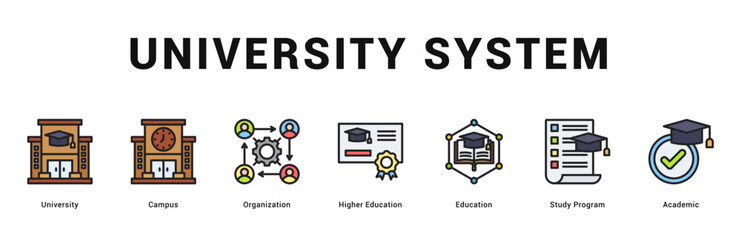 University System Modern and clean web banner illustration featuring thematic icons for visual communication