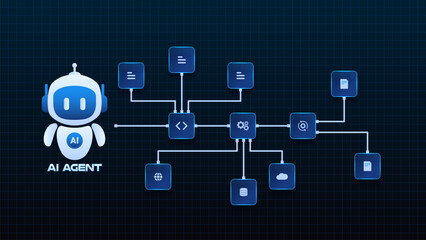 AI workflow automation artificial intelligence. ai agent with diagram automation data processing, cloud integration and automation system.