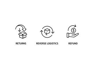 Obraz premium Returns Reverse Logistics Refund Minimal Bold Line Icon Set