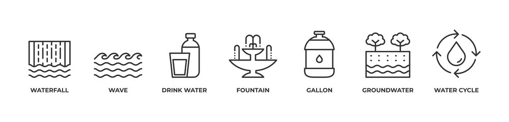 Nature to Need Icons set vector illustration outline with Waterfall, Wave, Drink water, Fountain, Gallon, Groundwater, Water cycle