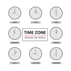 Various time zones around the world displayed with clocks