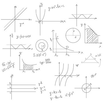 School math graphs, drawings and diagrams, black and white sketch. Vector illustration. Trigonometric and algebraic equations, formulas, circles and geometry isolated on white background. 