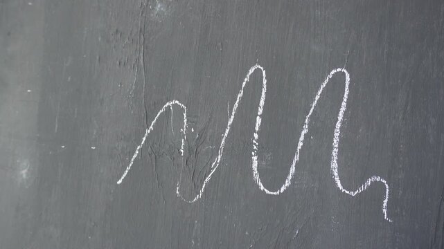 Footage of chalk on blackboard