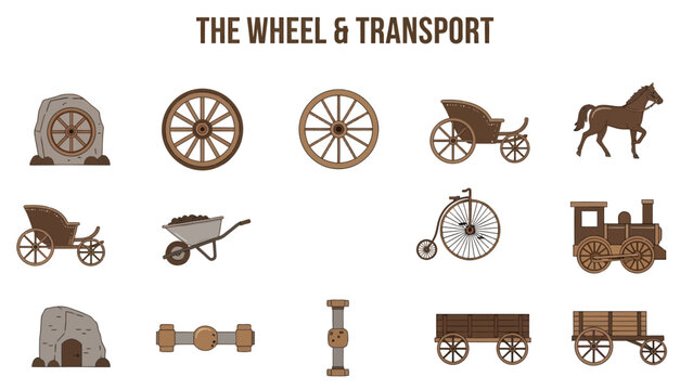 Illustrations of the wheels evolution and various transport methods