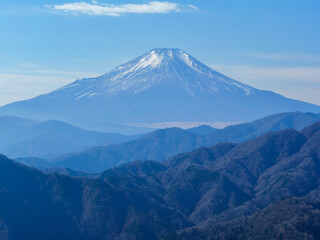 犬越路からの富士山