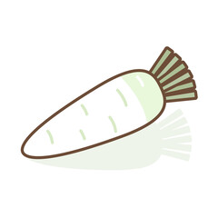 大根