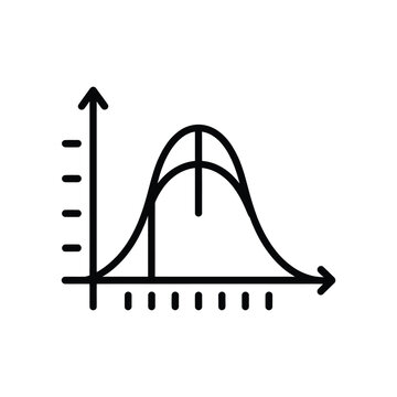 A simple line icon illustrating a normal distribution graph for statistics or data analysis