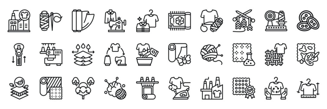 Textile Industry icon collection line style. containing Textile Industry, Thread, Fabric, Sewing Machine, Clothes, Rugs, Nylon, Knitting, Thread Production, Buttons, Zipper, Industry, business