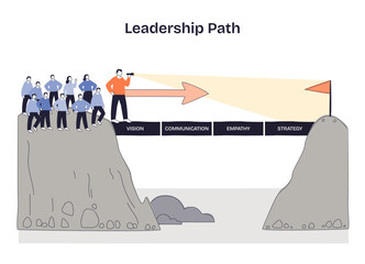 Leadership path visual, a leader with telescope guiding a team across blocks labeled vision, communication, empathy, strategy toward a flag, key objects, leader, arrow, bridge. Doodle style diagram
