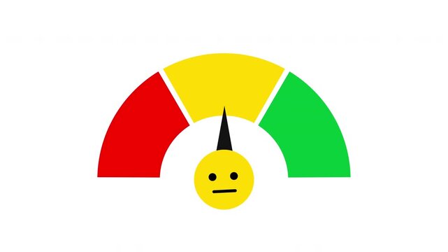 mood meter gauge scale rating level angry and happe faces video footage motion graphics
