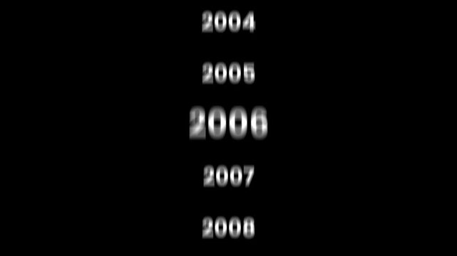 Vertical years counter scrolling smoothly to the year 1998 animation isolated on black background