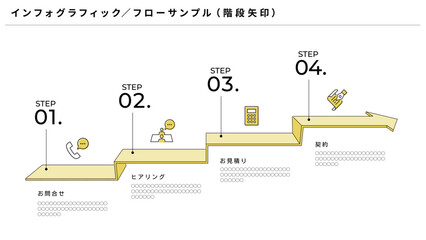 インフォグラフィック、シンプルなフローデザイン（階段矢印）、ベクター