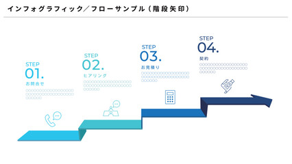 右上がりのシンプルな階段フローデザイン、ベクターマテリアル