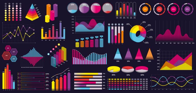 Collection of colorful infographic chart elements including pie, bar, line, area, and pyramid charts in modern graphic style on dark background. Vector illustration