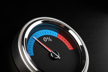 Close-up of a metallic gauge with a needle pointing to 0%, colored blue and red zones, on a black background, representing zero percent, start, or low level.