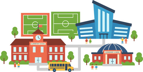 School campus complex with multiple buildings and sports fields.