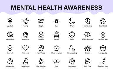 Psychology mental health awareness icons. Emotional wellbeing, depression, brain activity, relationships, therapy concepts, and human feelings symbol collection